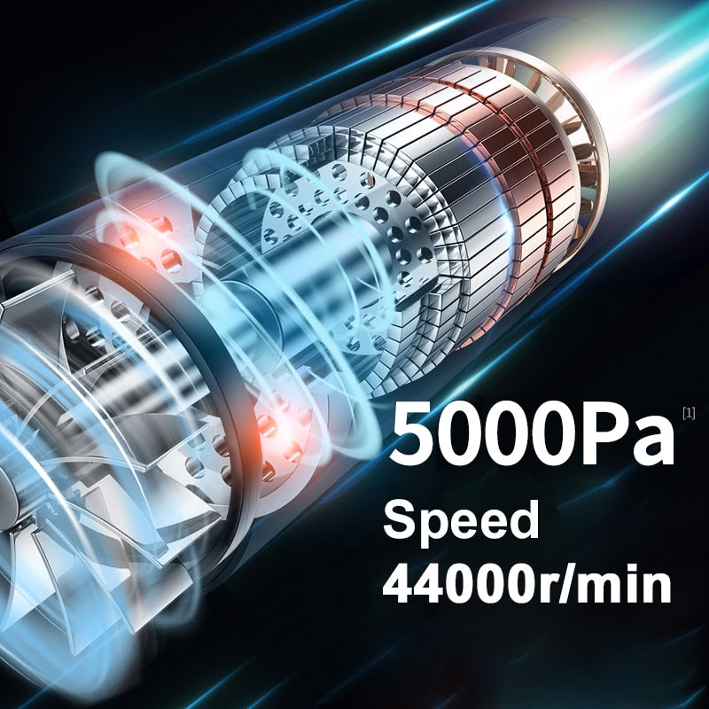 Wireless 5000Pa Car Vacuum Cleaner